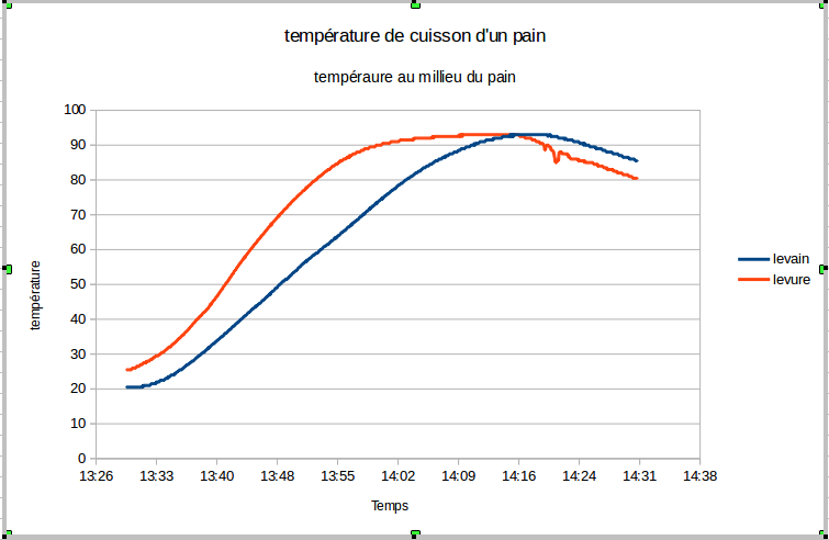 temp pain.png