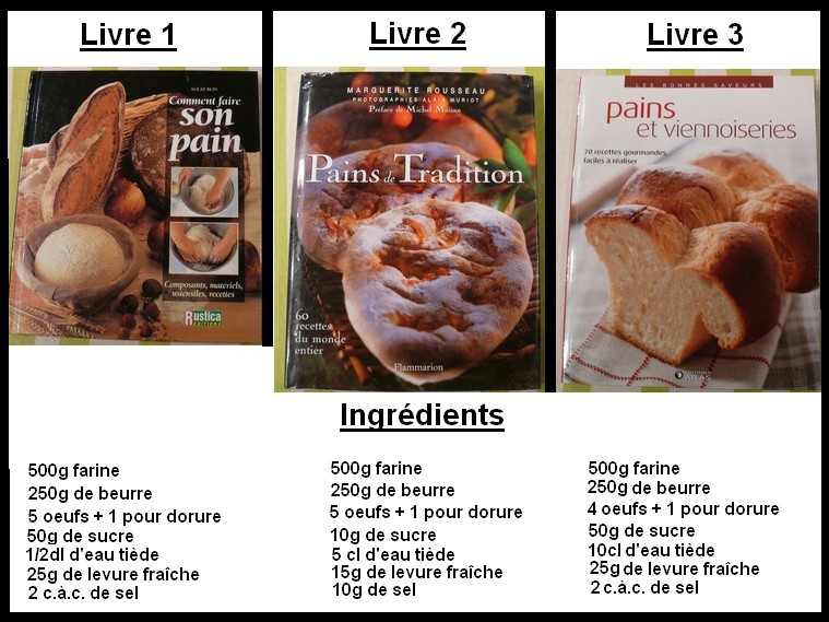 Livres de boulangerie.jpg