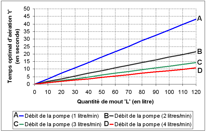 Tableau 02.gif