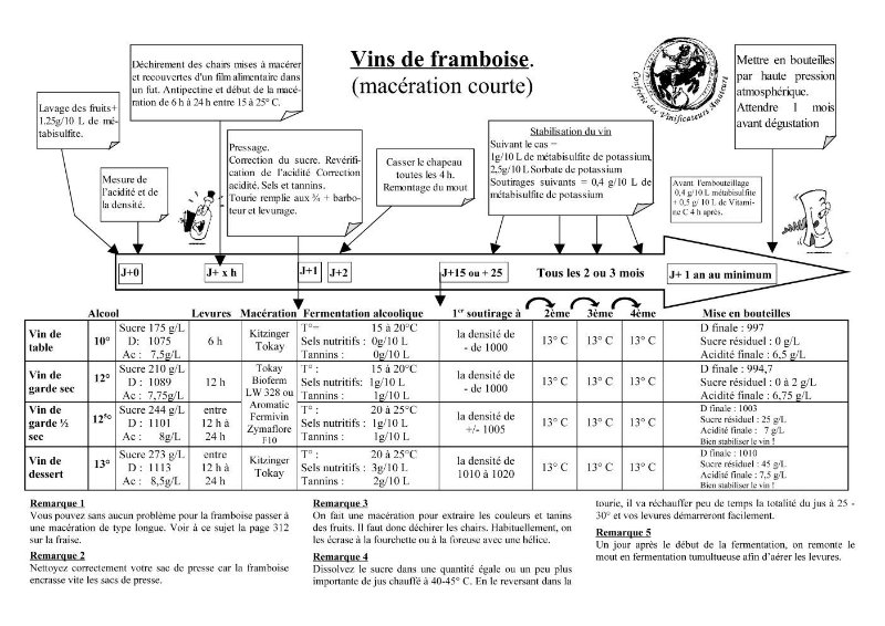 Framboise 004.jpg