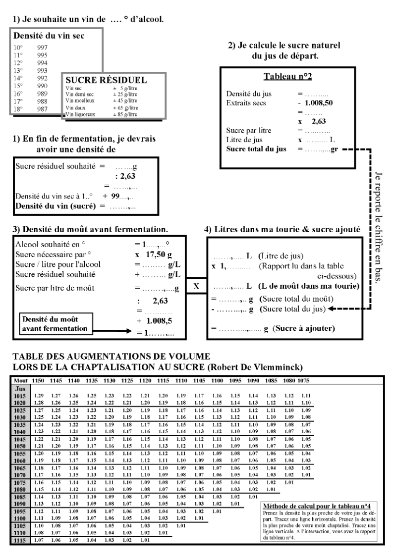 fiche de vinification ORIGINAL CVF recto verso2019_Page_2.png