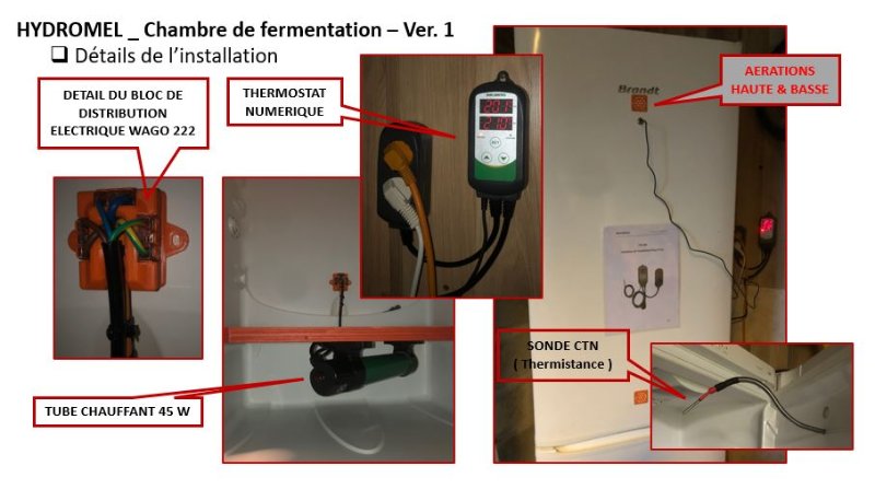 Chambre fermentation _ Version initiale.JPG